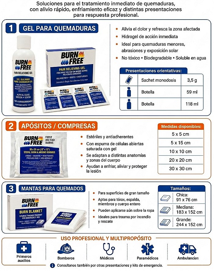 productos para quemaduras burn free