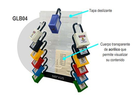 Caja de bloqueo secundario acrílica