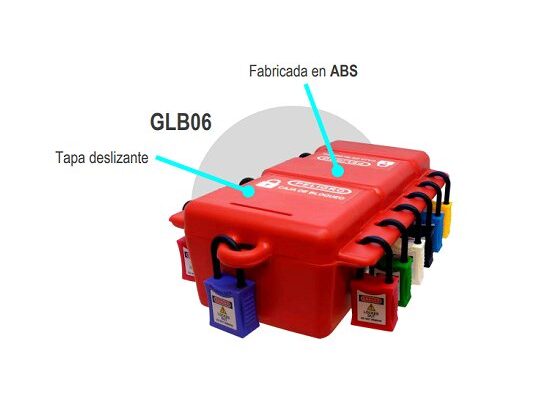 Caja de bloqueo Dieléctrica Compacta ABS GLB06