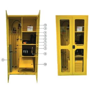 Gabinete Panel de seguridad riesgo eléctrico