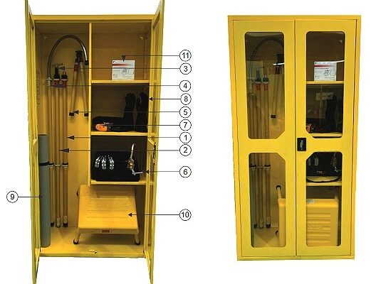 Gabinete Panel de seguridad riesgo electrico