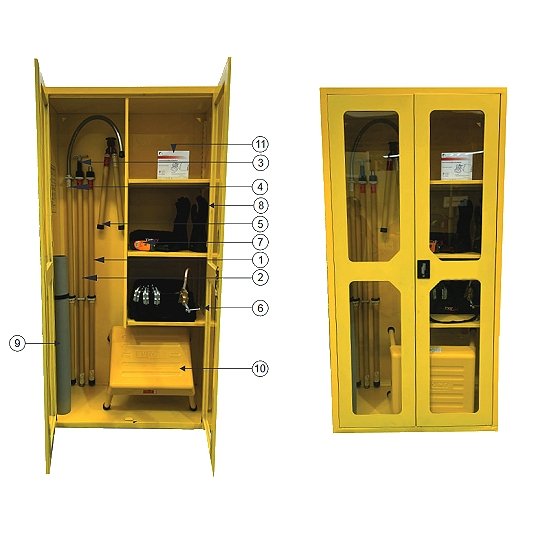 Gabinete Panel de seguridad riesgo eléctrico