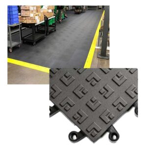 ErgoDeck 566 Baldosa encastrable patrón cerrado Pisos ergonómicos Wearwell