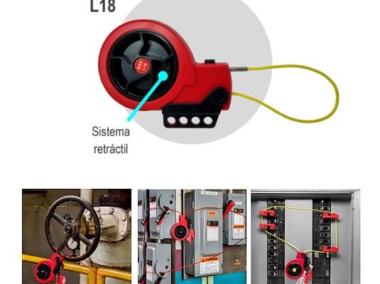 Bloqueadores de cable retráctiles L18