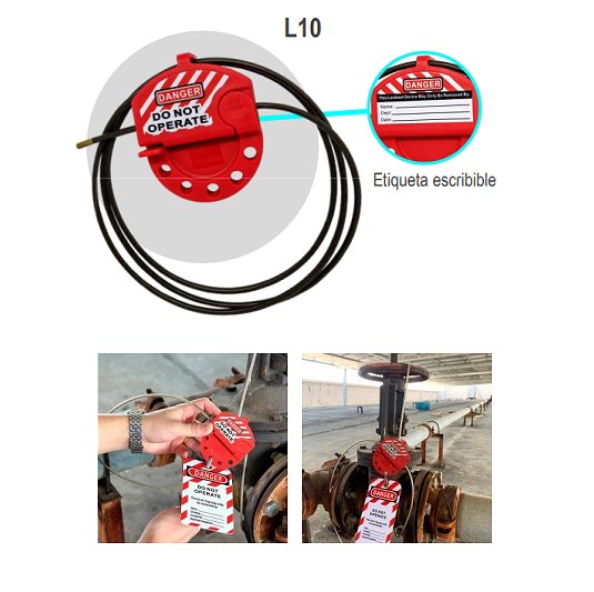 Bloqueadores de cable L10